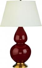  1667X - Oxblood Double Gourd Table Lamp