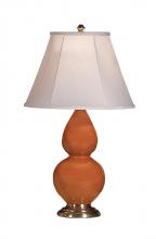  1685 - Pumpkin Small Double Gourd Accent Lamp