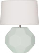  MCL02 - Matte Celadon Franklin Accent Lamp