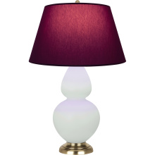 Robert Abbey MCL55P - Matte Celadon Double Gourd Table Lamp